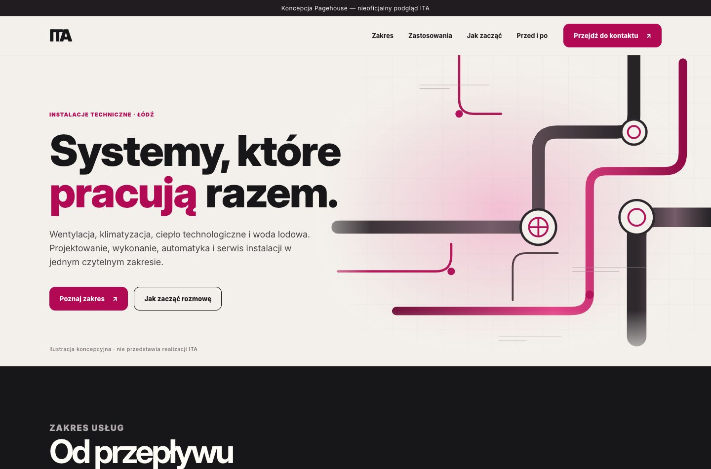 Koncepcja Pagehouse na komputerze: główna oferta i wezwania do działania mają wyraźną hierarchię obok ilustracji instalacji.